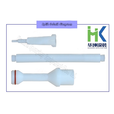 諾信電阻器套件B